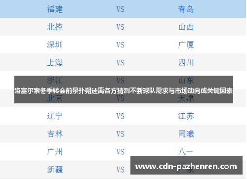 洛塞尔索冬季转会前景扑朔迷离各方猜测不断球队需求与市场动向成关键因素