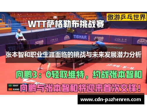 张本智和职业生涯面临的挑战与未来发展潜力分析