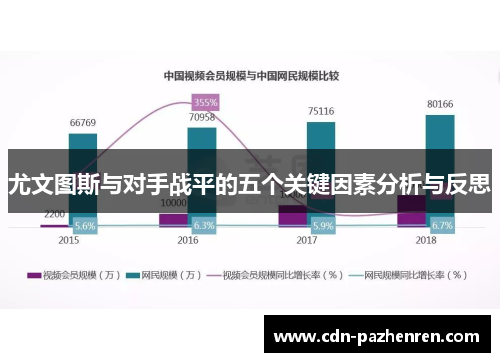 尤文图斯与对手战平的五个关键因素分析与反思