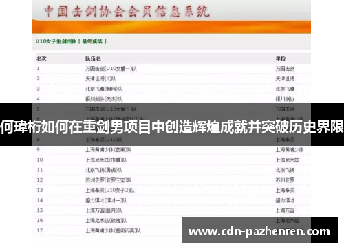 何瑋桁如何在重剑男项目中创造辉煌成就并突破历史界限