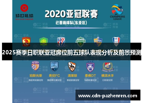 2025赛季日职联亚冠席位前五球队表现分析及前景预测