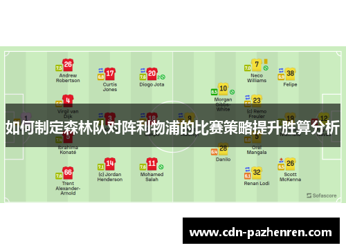 如何制定森林队对阵利物浦的比赛策略提升胜算分析
