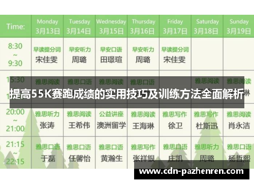 提高55K赛跑成绩的实用技巧及训练方法全面解析