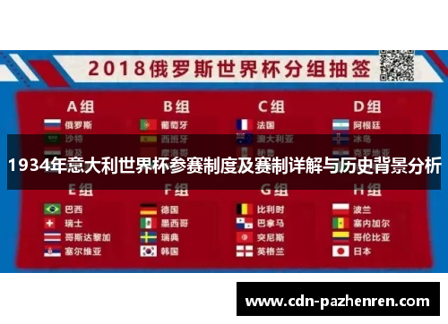 1934年意大利世界杯参赛制度及赛制详解与历史背景分析