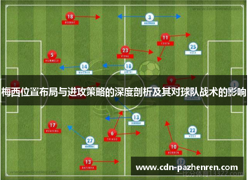 梅西位置布局与进攻策略的深度剖析及其对球队战术的影响