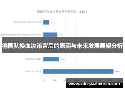 德国队换血决策背后的原因与未来发展展望分析