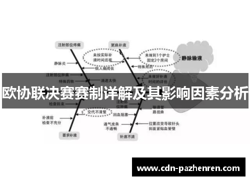 欧协联决赛赛制详解及其影响因素分析