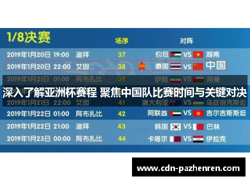 深入了解亚洲杯赛程 聚焦中国队比赛时间与关键对决