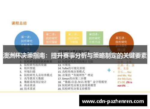 澳洲杯决策指南：提升赛事分析与策略制定的关键要素