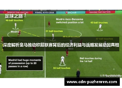 深度解析皇马推动欧超联赛背后的经济利益与战略发展动因真相