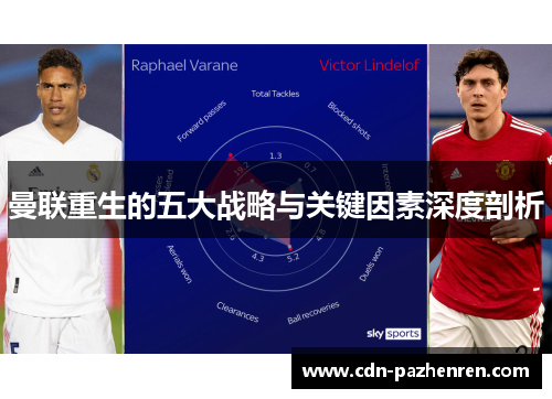 曼联重生的五大战略与关键因素深度剖析