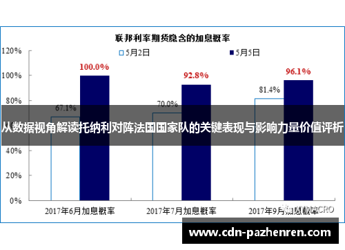 从数据视角解读托纳利对阵法国国家队的关键表现与影响力量价值评析