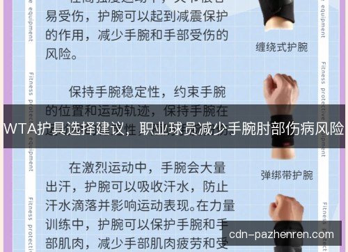 WTA护具选择建议，职业球员减少手腕肘部伤病风险